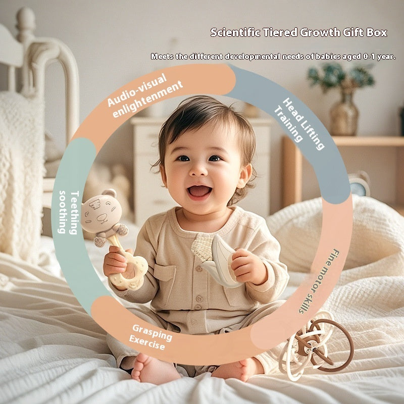 Baby Gift Box Early Education To 3 Months 6