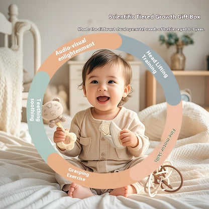 Baby Gift Box Early Education To 3 Months 6