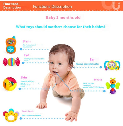 Baby Hand Grasping Rattle Toy - Sensory Development Teether for Infants
